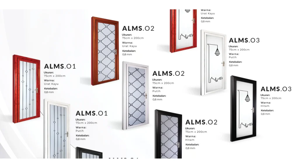 type pintu kamar mandi aluminium merk aluminos