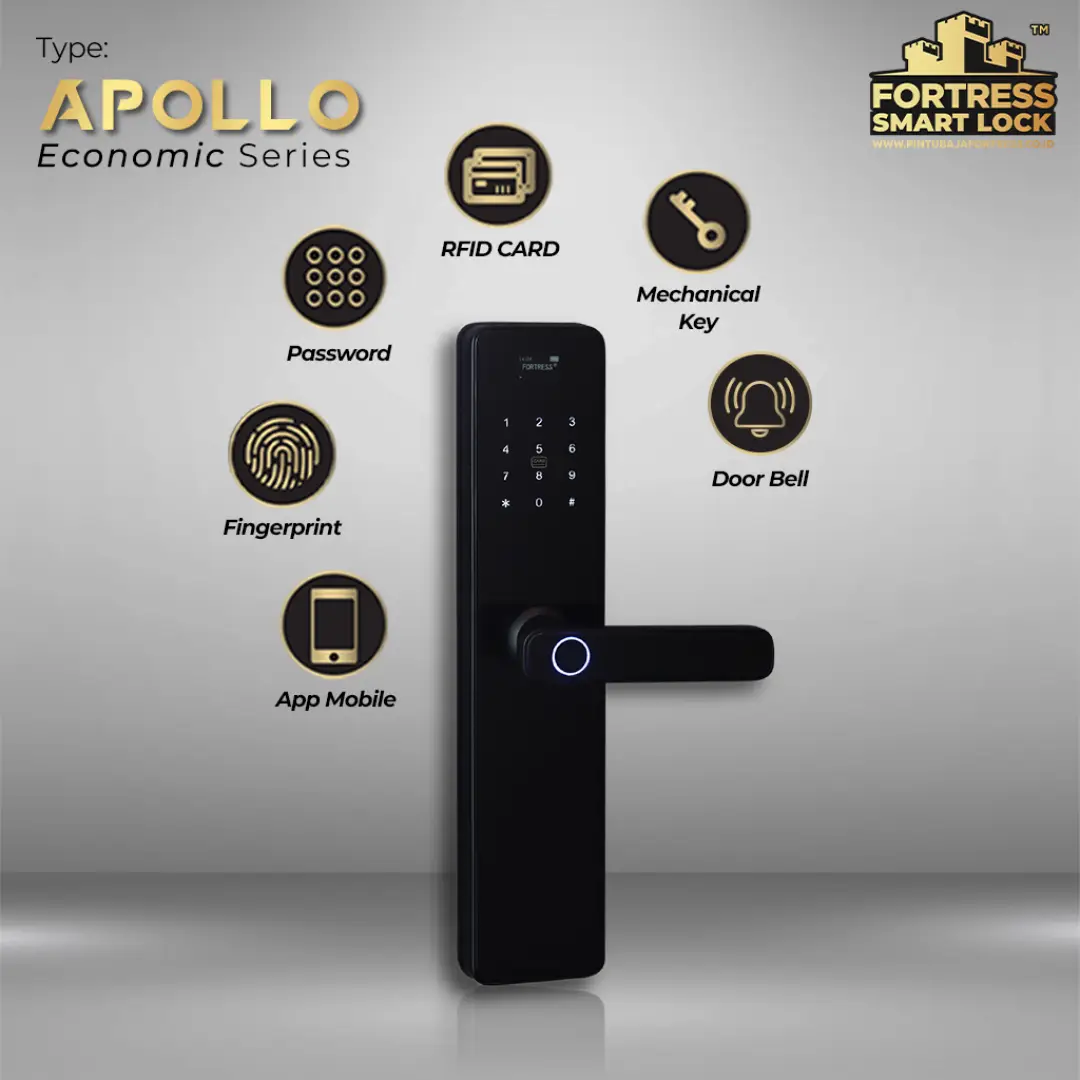 Smart Lock Fortress Tipe Apollo